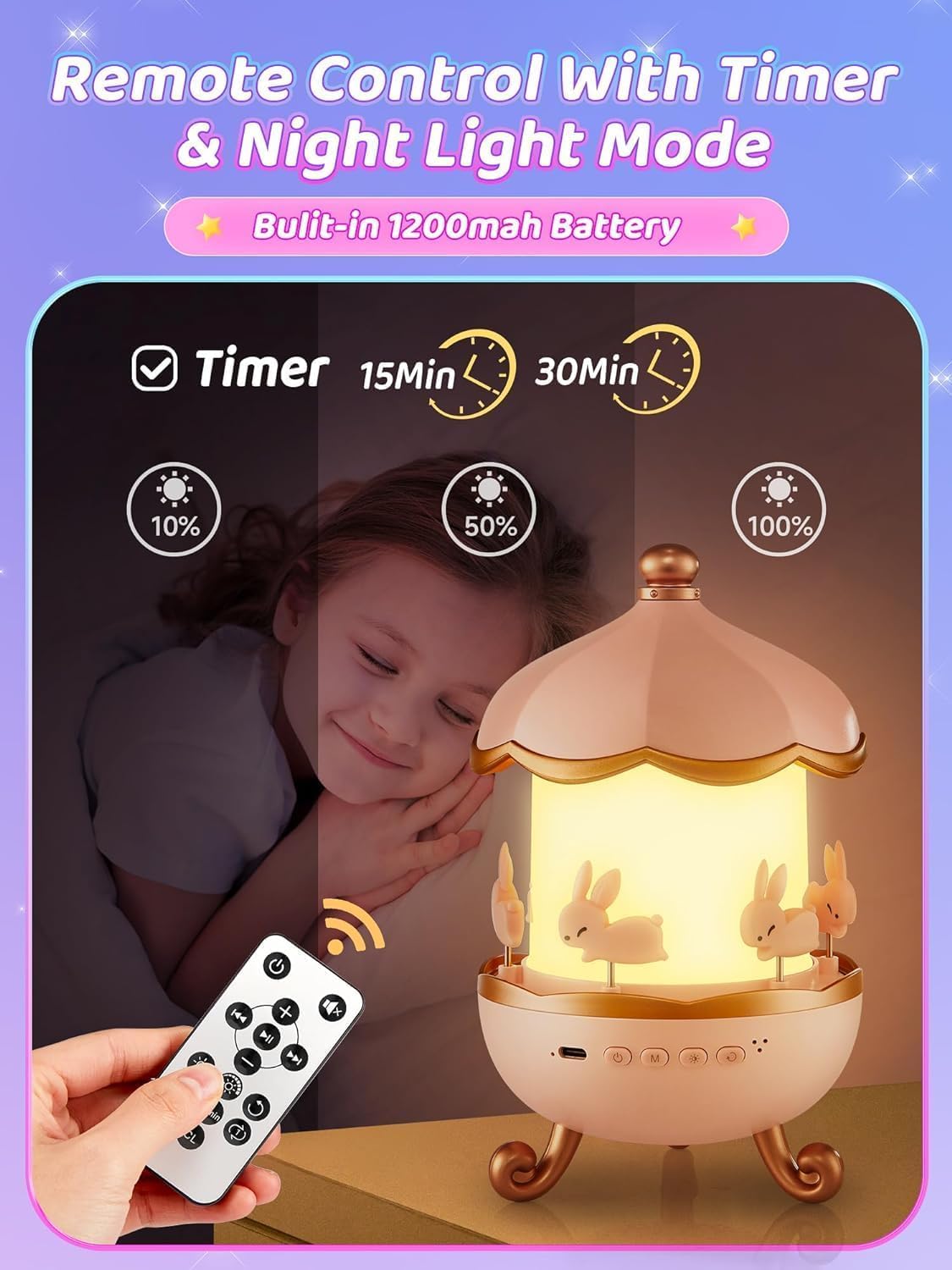 TwinkleTales Night Light Projector