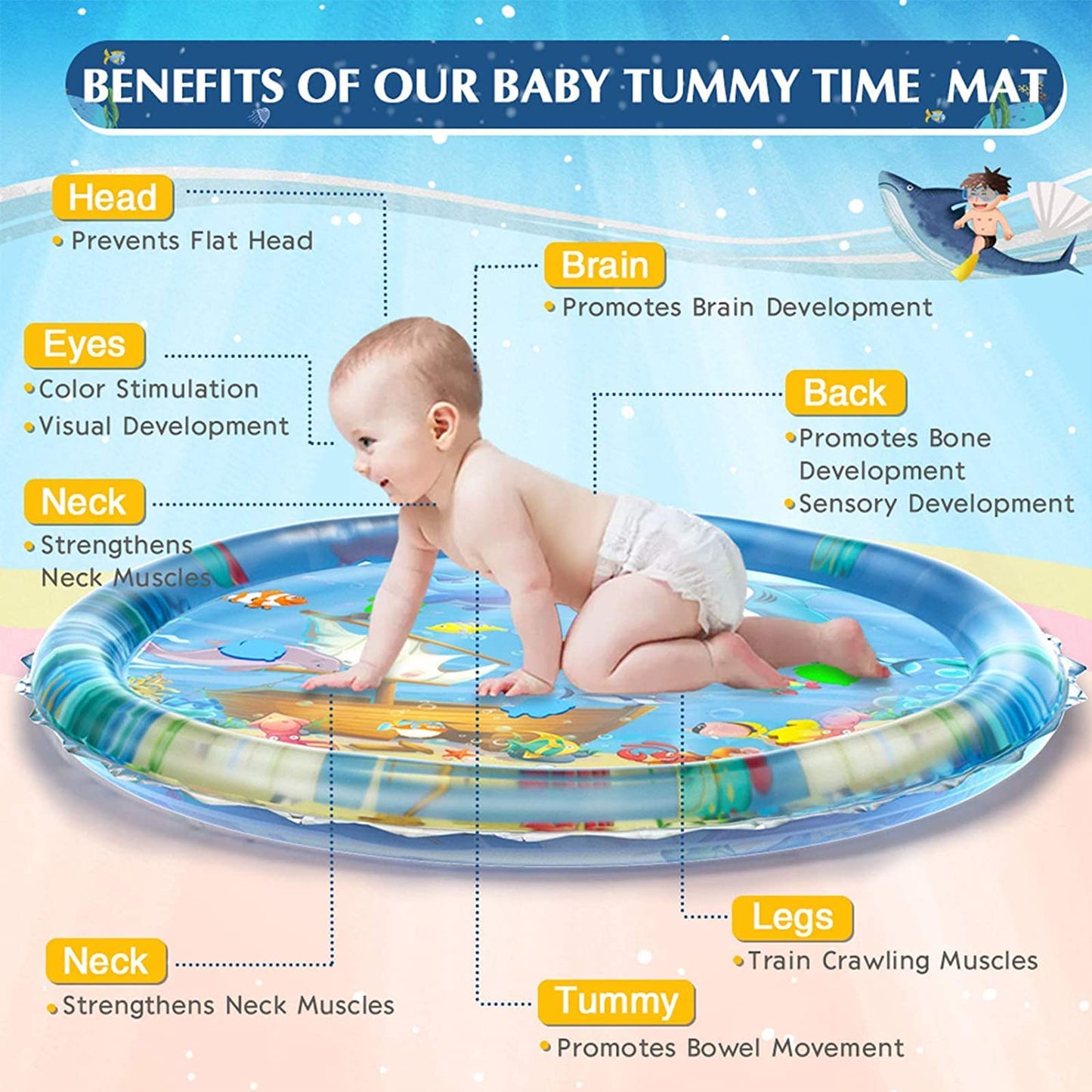 AquaPlay™ Round Baby Water Playmat