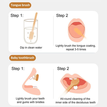 TinyTeeth 2-in-1 Baby Oral Cleaning Toothbrush (BPA Free)