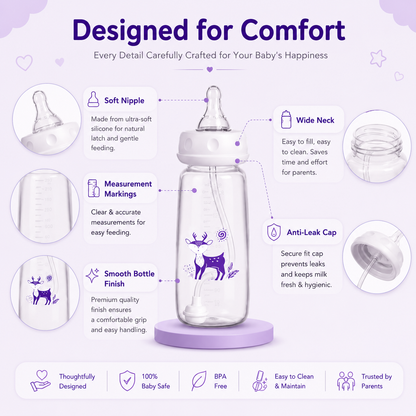 BabySip™ Hands Free Anti-Colic Baby Bottle