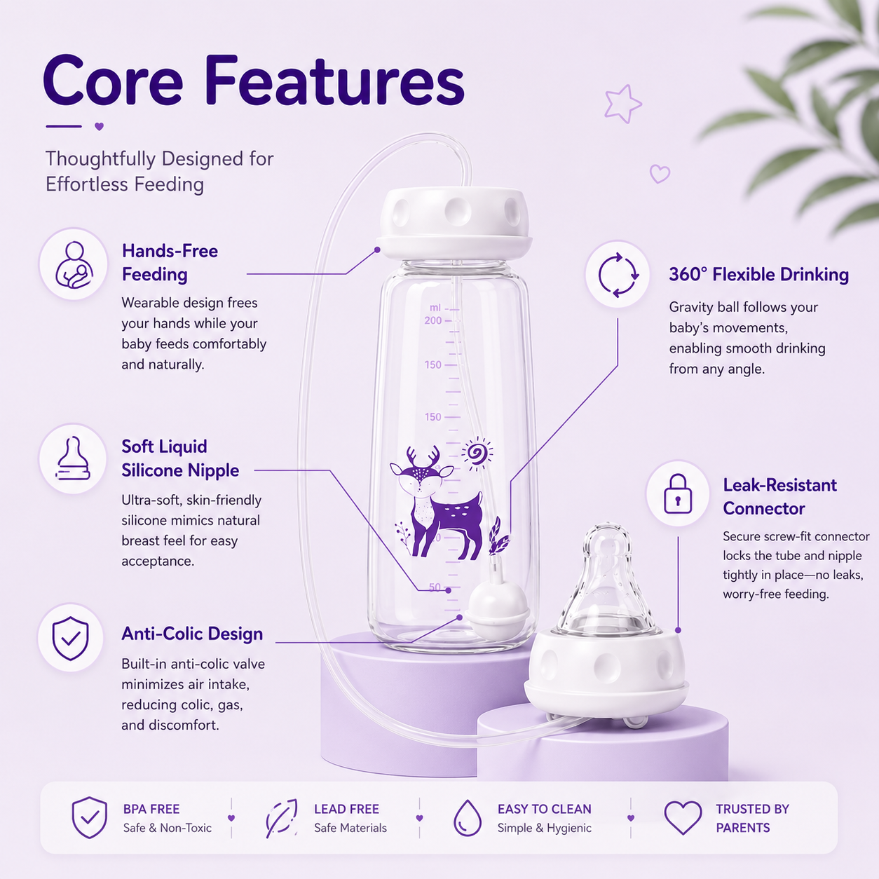 BabySip™ Hands Free Anti-Colic Baby Bottle